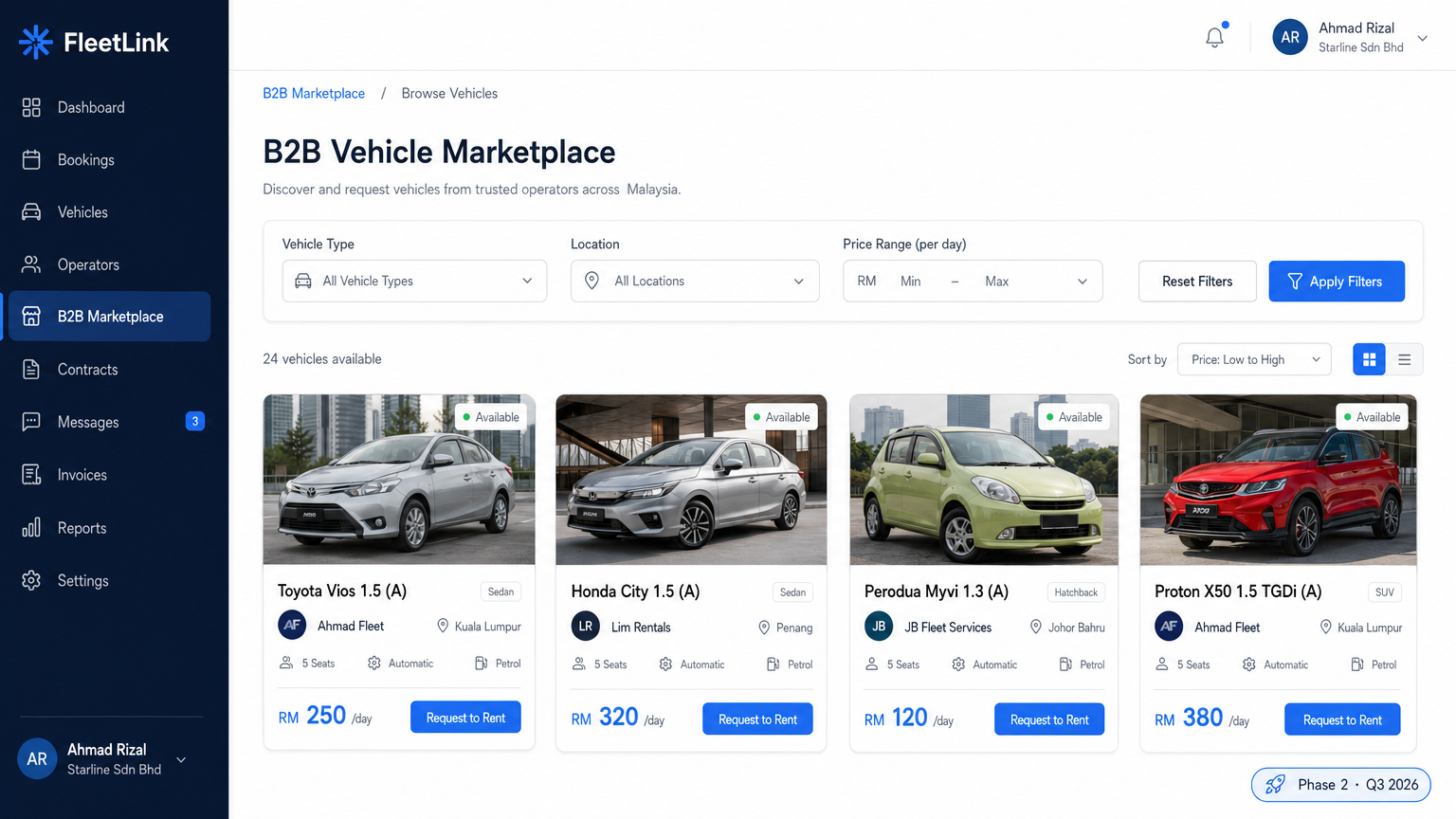 B2B Vehicle Marketplace