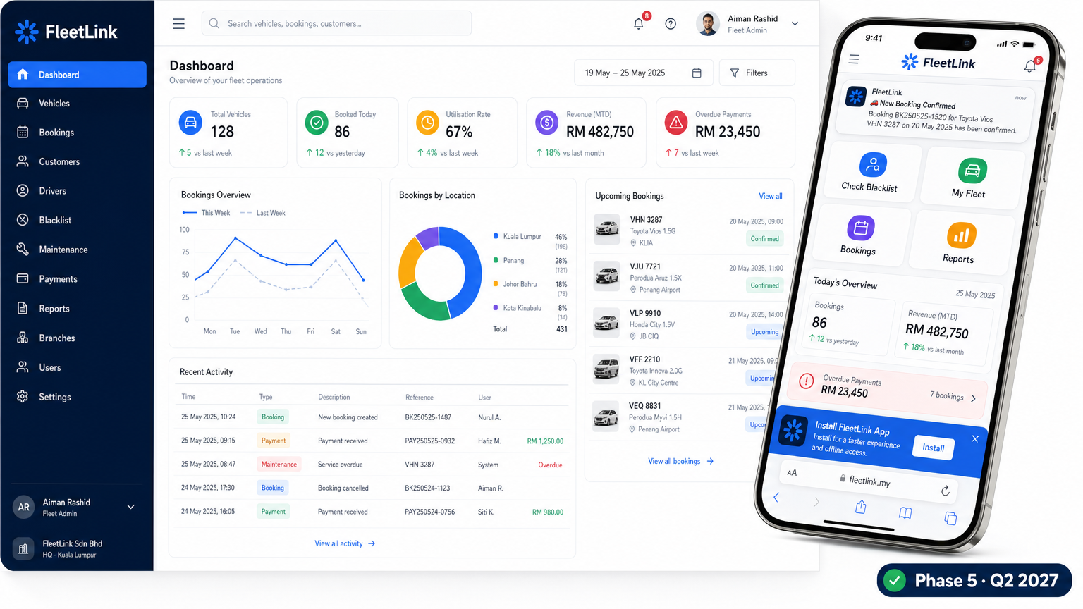 FleetLink PWA Mobile Experience