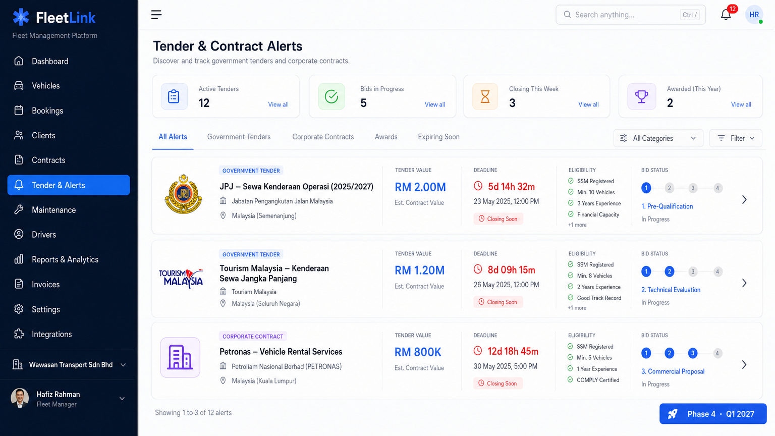 Tender & Contract Alerts